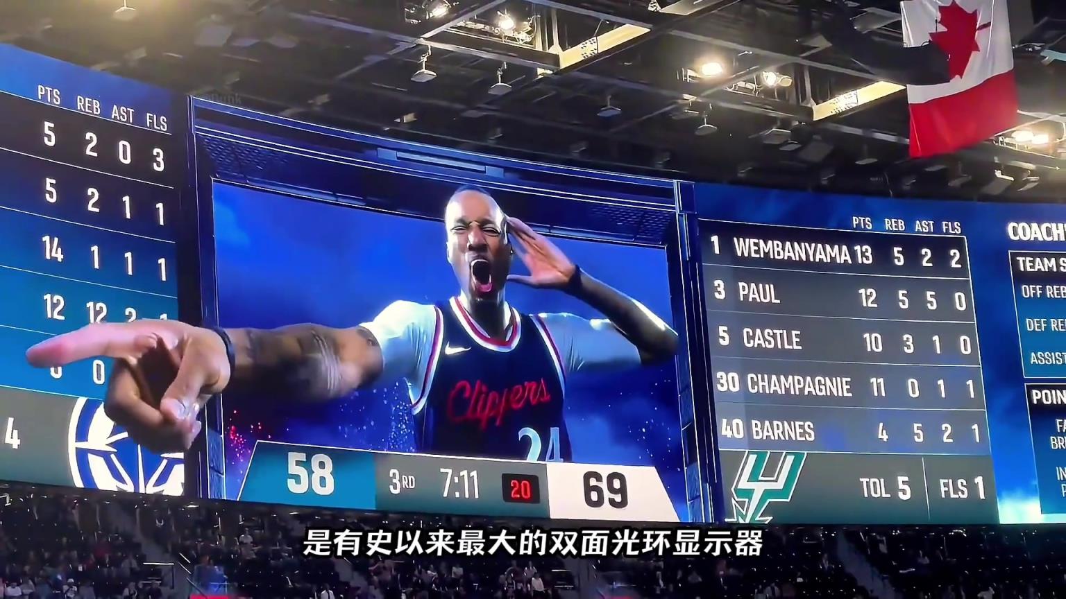 NBA最震撼的裸眼3D大屏幕，耗資20億的快船球館有多壕？